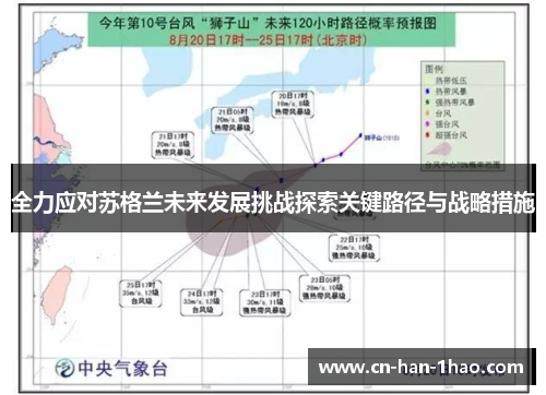 全力应对苏格兰未来发展挑战探索关键路径与战略措施