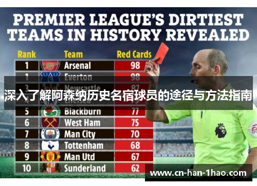 深入了解阿森纳历史名宿球员的途径与方法指南