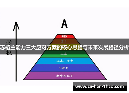苏格兰能力三大应对方案的核心思路与未来发展路径分析