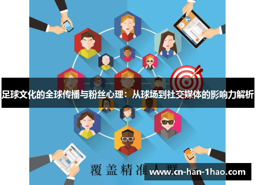 足球文化的全球传播与粉丝心理：从球场到社交媒体的影响力解析