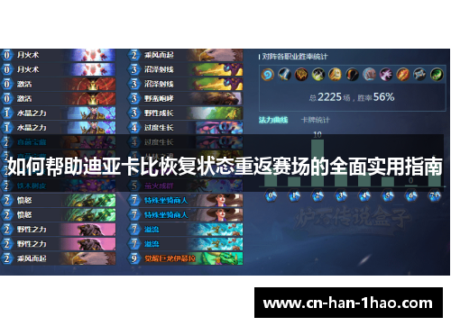 如何帮助迪亚卡比恢复状态重返赛场的全面实用指南