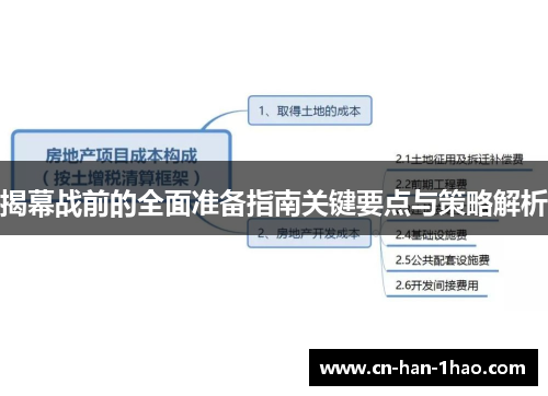 揭幕战前的全面准备指南关键要点与策略解析