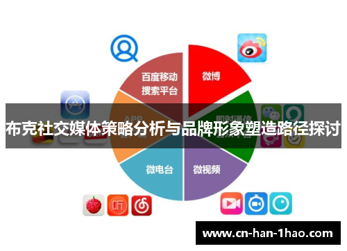 布克社交媒体策略分析与品牌形象塑造路径探讨 布克社交媒体策略分析与品牌形象塑造路径探讨