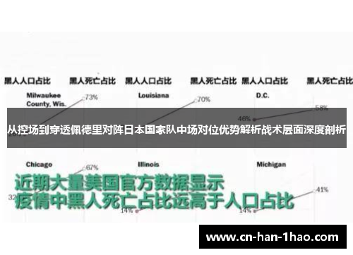 从控场到穿透佩德里对阵日本国家队中场对位优势解析战术层面深度剖析 从控场到穿透佩德里对阵日本国家队中场对位优势解析战术层面深度剖析