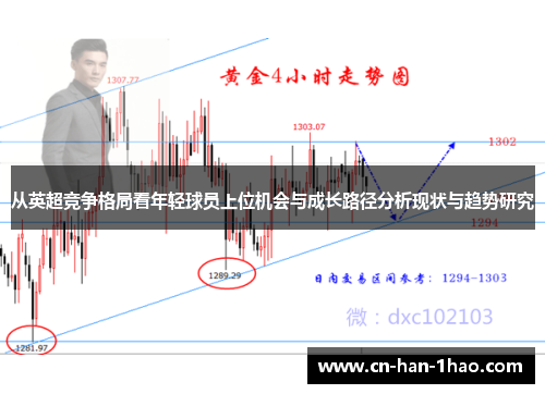 从英超竞争格局看年轻球员上位机会与成长路径分析现状与趋势研究 从英超竞争格局看年轻球员上位机会与成长路径分析现状与趋势研究