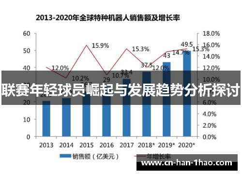 联赛年轻球员崛起与发展趋势分析探讨